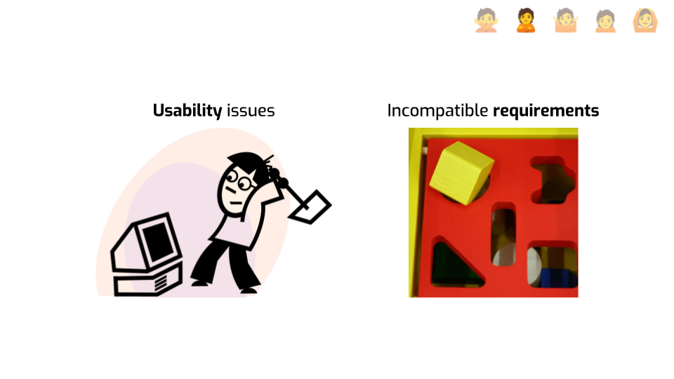 A slide with two pictures and labels. The first one is a cartoon drawing of a
man preparing to hit a computer with a sledghammer, labeled "Usability issues".
The second one is the picture of a toy for toddlers to put the right shape into
the right hole, except the cube is stuck on the round hole, labeled
"Incompatible requirements".