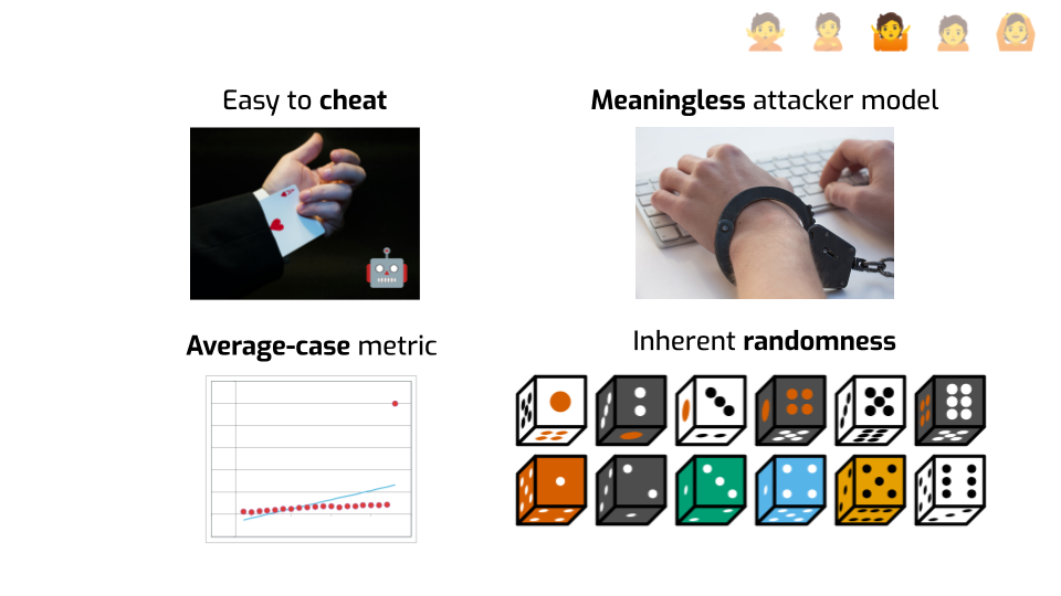 The same slide as before with an additional picture of a bunch of colorful
cartoon dice, labeled "Inherent randomness".