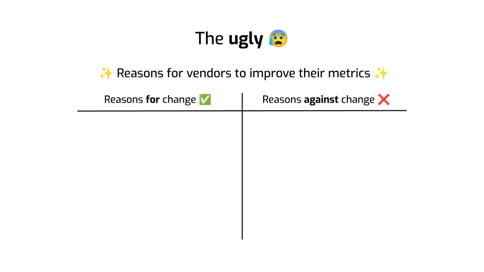 A slide titled "The ugly", with a very scared emoji. On the top, text says
"Reasons for vendors to improve their metrics". An empty table has two columns:
"Reasons for change" with a green checkmark, and "Reasons against change" with a
red cross.