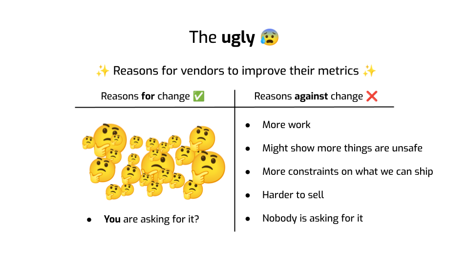 The same slide as before, but the "Reasons for change" column has now a bunch
of thinking face emojis, and at the bottom, a bullet point reads "You are asking
for it?"