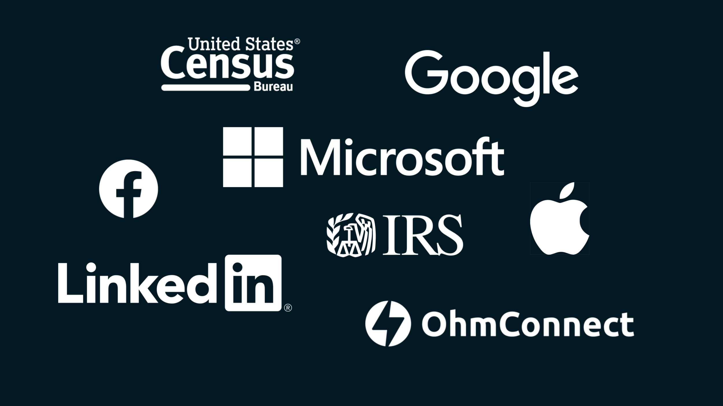 A slide containing the logos for the following organizations: the U.S. Census
Bureau, Google, Facebook, Microsoft, LinkedIn, the Internal Revenue Service,
Appl, and OhmConnect,