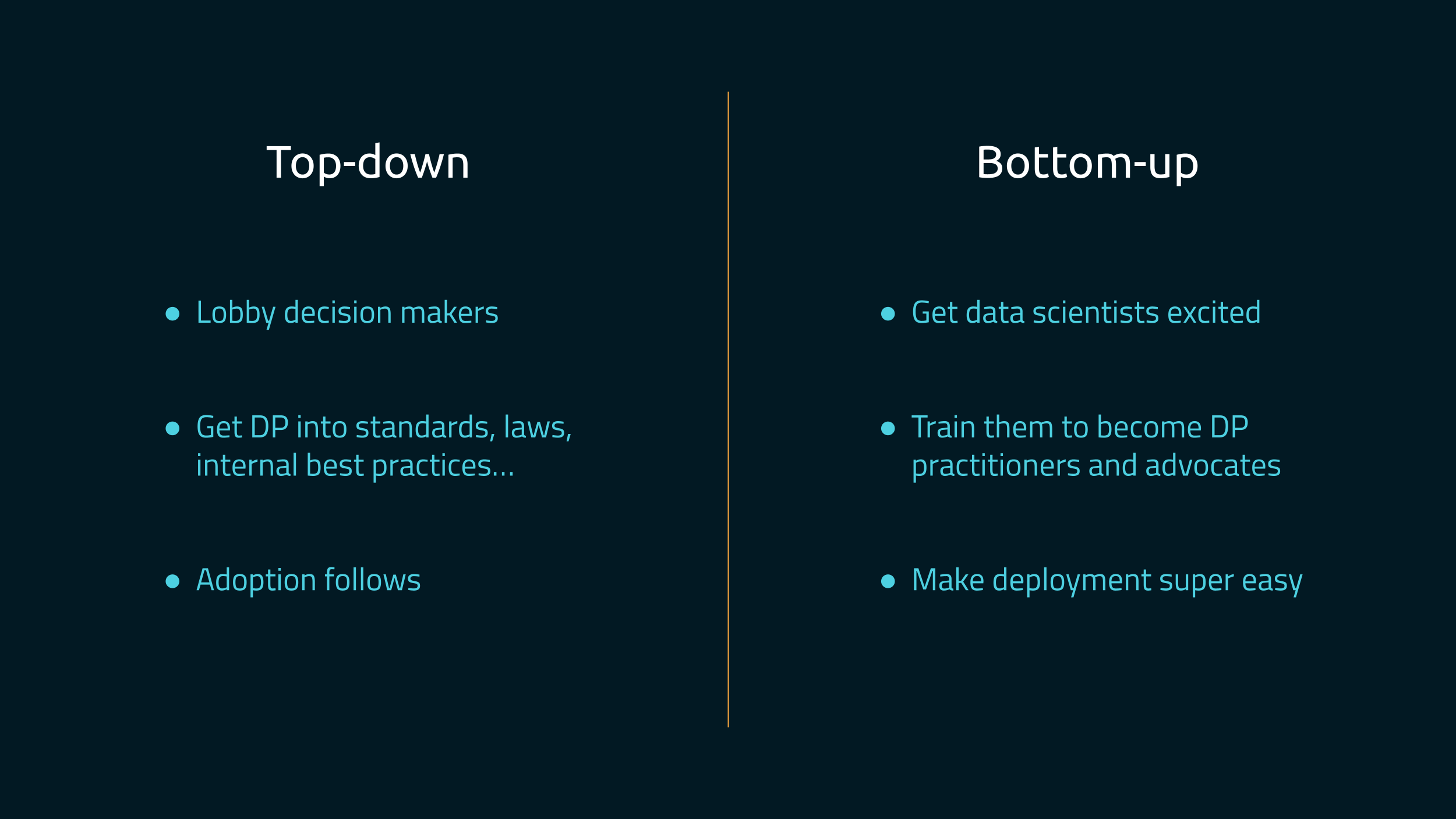 The same slide as before, with the right part filled in. The title is
"Bottom-up", and lists three bullet points: "Get data scientists excited",
"Train them to become DP practitioners and advocates", and "Make deployment
super easy".