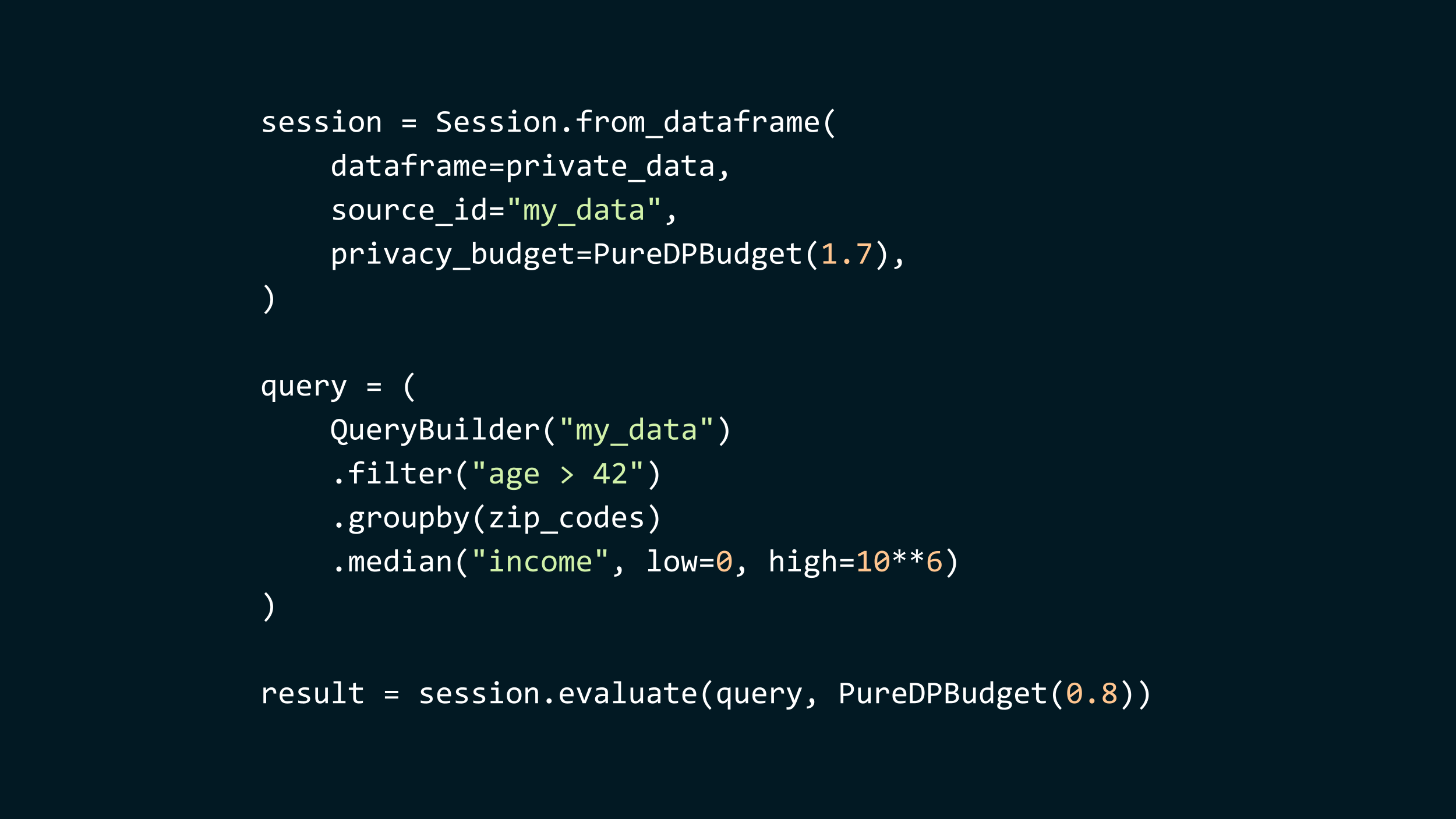 A Python code snippet.
session = Session.from_dataframe(
    dataframe=private_data,
    source_id="my_data",
    privacy_budget=PureDPBudget(1.7),
)
query = (
    QueryBuilder("my_data")
    .filter("age > 42")
    .groupby(zip_codes)
    .median("income", low=0, high=10**6)
)